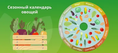 Овощи, Русская кухня