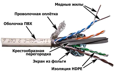 Фотография Влюбленные пары пляжа Море вдвоем Природа Рассветы и