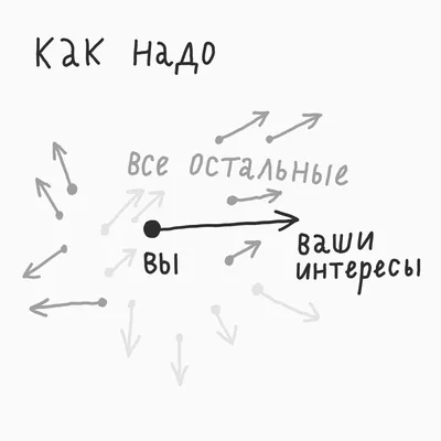 Хороших людей на свете больше, чем плохих. Просто нужно внимание и усилие,  чтобы это заметить. #мысль_недели | ВКонтакте