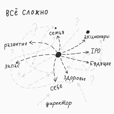 Текст, который поможет понять плохих людей — Кинжал