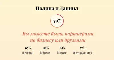 Полину Шарендо-Панасюк отправили в ПКТ на шесть месяцев | Новости Беларуси  | 