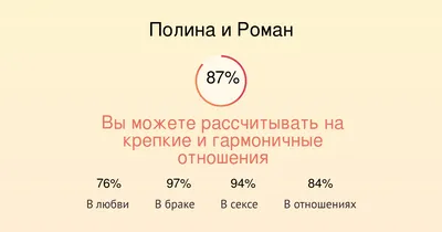 С Днем рождения, Полина!🦎 27 мая мы поздравляем с днём рождения либеро  нашего клуба "Уралочка" Полину Трухину!.. | ВКонтакте