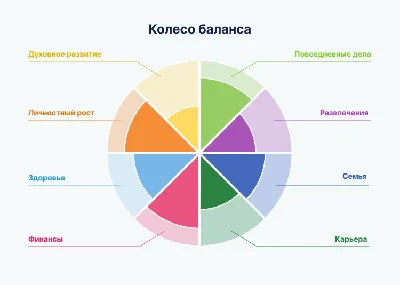 Книга про работу и личную жизнь