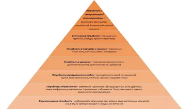 Как разделять работу и личную жизнь