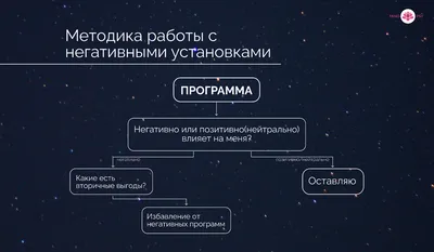 Вакансия Продавец-консультант украшений ручной работы в Сочи, работа в  компании tocame