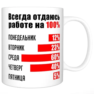 Кружка "прикол "Отдаюсь работе"", 330 мл, 1 шт - купить по доступным ценам  в интернет-магазине OZON (182732698)