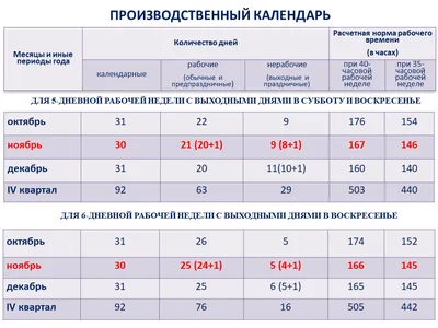 ООО "НРИЦ" | Сайт Нижневартовского расчетно-информационного центра