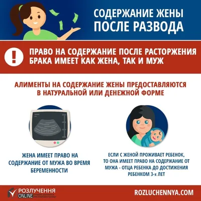 Содержание жены после развода - Розлучення онлайн