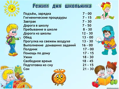 Почему для детей важен режим дня, и можно ли без него обойтись – Москва 24,  