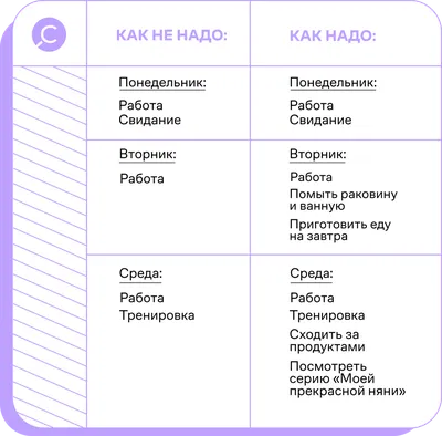 Режим дня ребенка в 2 года - Режим дня для ребенка 6 месяцев