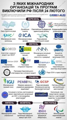 Страна-террорист россия – Что такое статус страны-спонсора терроризма и чем  это грозит россии » Слово и Дело