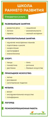 Психологическая подготовка детей к школе и ее виды