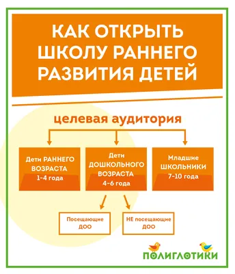 Учеба в радость: как помочь ребенку избежать перегрузки в школе | РБК Тренды