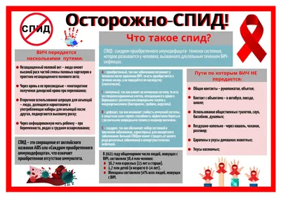 2434 Плакат информационный ВИЧ и СПИД (2724) купить в Минске, цена