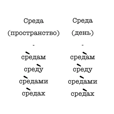 Что такое Закон "Про оценку воздействия на окружающую среду" и зачем он  нужен всем нам - Запорізький центр розслідувань