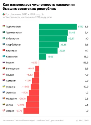 СССР. Знак качества» с Иваном Охлобыстиным - Телеканал «Звезда»