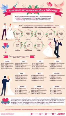 Самые яркие свадьбы турецких звезд в 2023 году