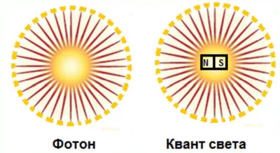 Где не будет света 18 октября — график отключений в Бишкеке - ,  Sputnik Кыргызстан