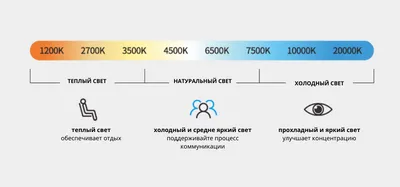 Свет Миру — Молодежный кинофестиваль