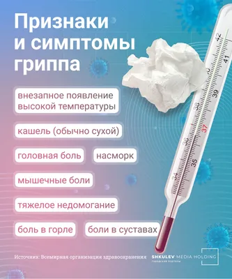 Свиной грипп зарегистрирован почти во всех регионах: самые опасные симптомы  у детей - Российская газета