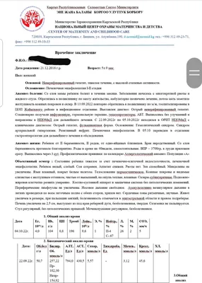 Пятилетнюю Вику привезли из Кара-Балты в тяжелом состоянии. Ей нужна помощь  - | 