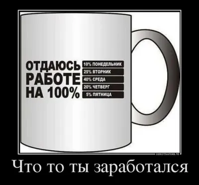 Работа, работа перейди на Федота | Из долгов на Юг | Дзен