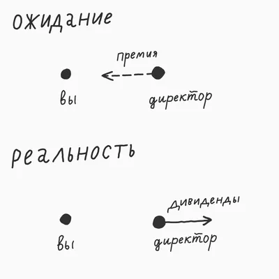 Кот прячется от злых людей» — создано в Шедевруме