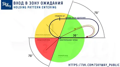 Как правильно организовать игровую зону для ребёнка дома