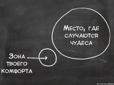 Ситидрайв расширил зеленую зону в Москве и Санкт-Петербурге | Новости  Ситидрайв