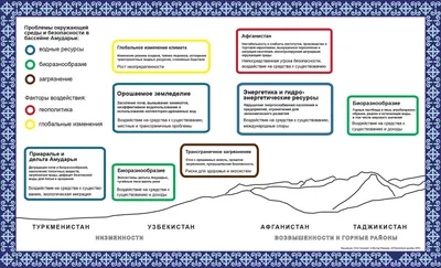 Рисунок на тему загрязнение окружающей среды - 85 фото