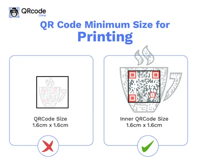 Как поделиться QR-кодом на свой аккаунт в соцсетях