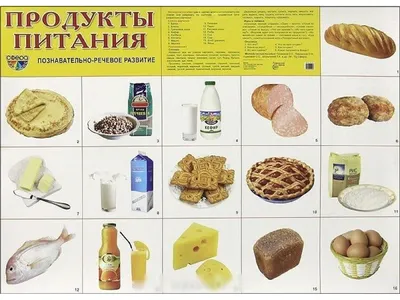 PPT - Современные продукты функционального питания для детей и подростков  Проф. Л.И.Мозжухина PowerPoint Presentation - ID:6447816