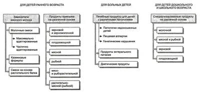 Популярный 9 ПК претендует играть на кухне деревянные игрушки играть набор продуктов  питания для детей в W10d684 - Китай Суши игрушки и суши играть  продовольствия цена