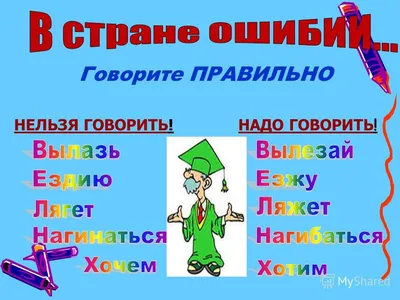 Говорите правильно 4 класс - презентация, доклад, проект