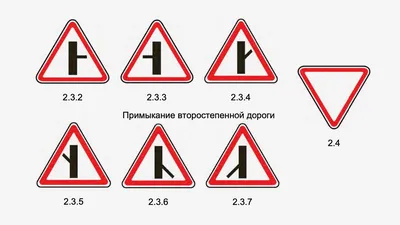 Глава 3.5 Проезд перекрестков - Учебник по вождению авто