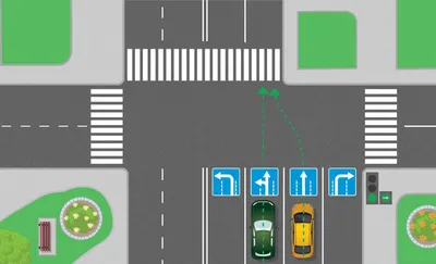 Проезд перекрёстков: ПДД, виды перекрёстков и как правильно проезжать  перекрёстки