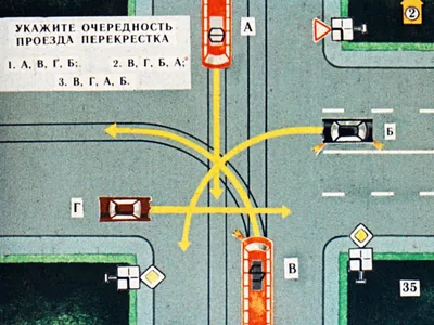 Смотреть диафильм Программированные задачи на правила проезда перекрёстков.  Часть 2