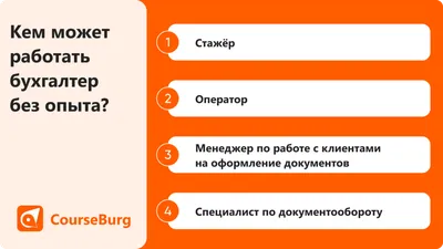 БУХГАЛТЕР-АНАЛИТИК ПРОФЕССИЯ БУДУЩЕГО В УСЛОВИЯХ ЦИФРОВОЙ ЭКОНОМИКИ – тема  научной статьи по естественным и точным наукам читайте бесплатно текст  научно-исследовательской работы в электронной библиотеке КиберЛенинка