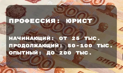 Профессия юрист: суть, описание, где учиться, плюсы и минусы