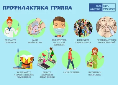 Профилактика гриппа и ОРВИ — ГБУЗ "Городская поликлиника №1" г.о. Нальчик