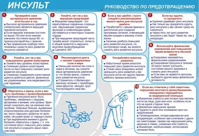 Инсульт: факторы риска, симптомы, профилактика. – БУЗ УР "ГКБ №7 МЗ УР"