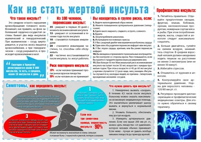 Профилактика инсульта | Блог Daily Medical