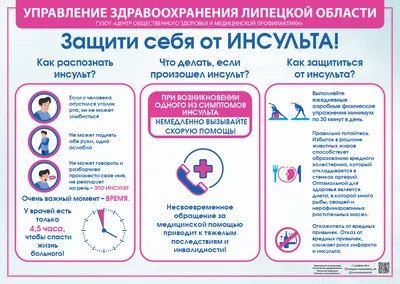 Профилактика инфаркта и инсульта | 