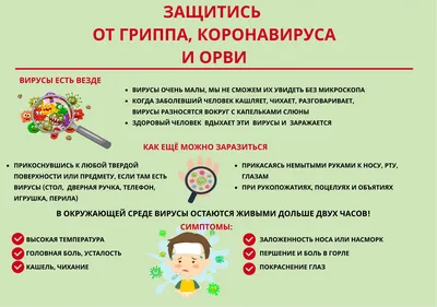 Профилактика гриппа и ОРВИ - Официальный сайт администрации города Березники