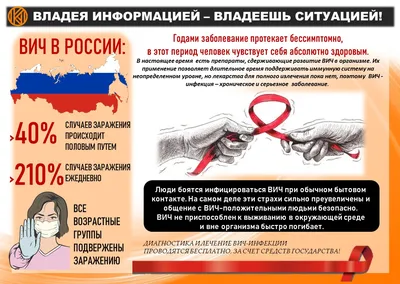 Постконтактная профилактика заражения ВИЧ в Москве — Сроки экстренной  профилактики инфекции после контакта
