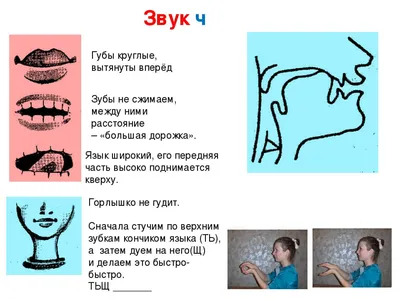 Постановка звука К, артикуляция звука К | Дефектология Проф