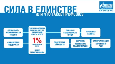 Профсоюз работников госучреждений: особое внимание – вопросам охраны труда