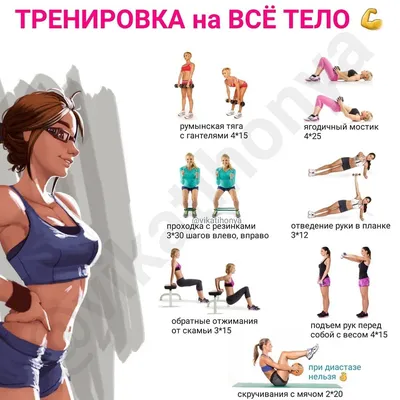 Упражнения для всего тела | At home workouts, Fitness, Body