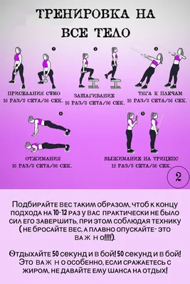 ТРЕНИРОВКА НА ВСЁ ТЕЛО | Fitness, Body, Sports