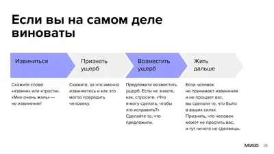 Попросить прощения не так уж и сложно. 10 способов, которые помогут вам  правильно извиниться перед человеком, которого вы подвели или чем-то |  НАПОЛНИ СВОЮ ЖИЗНЬ ЯРКИМИ КРАСКАМИ | Дзен